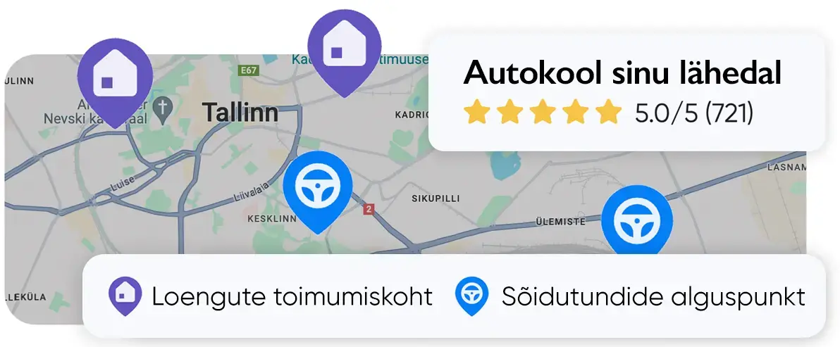 autokoolide osting